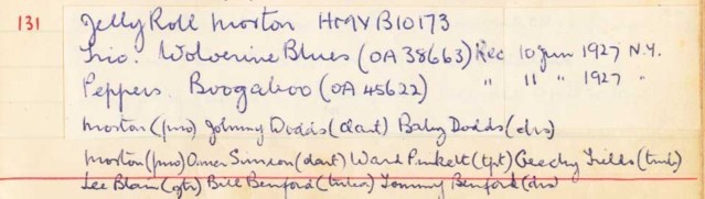 Scan of handwritten track details