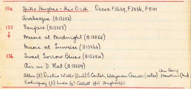 Scan of handwritten track details